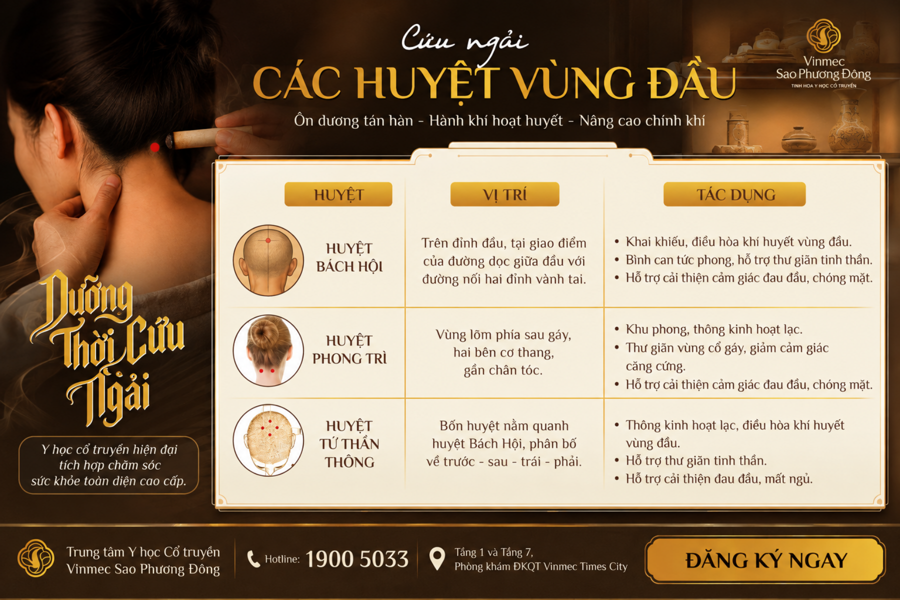 Cứu ngải vùng đầu